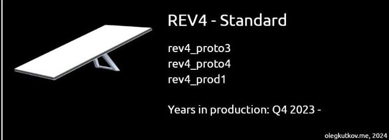 standard starlink kit 2023 rev4 (v4)