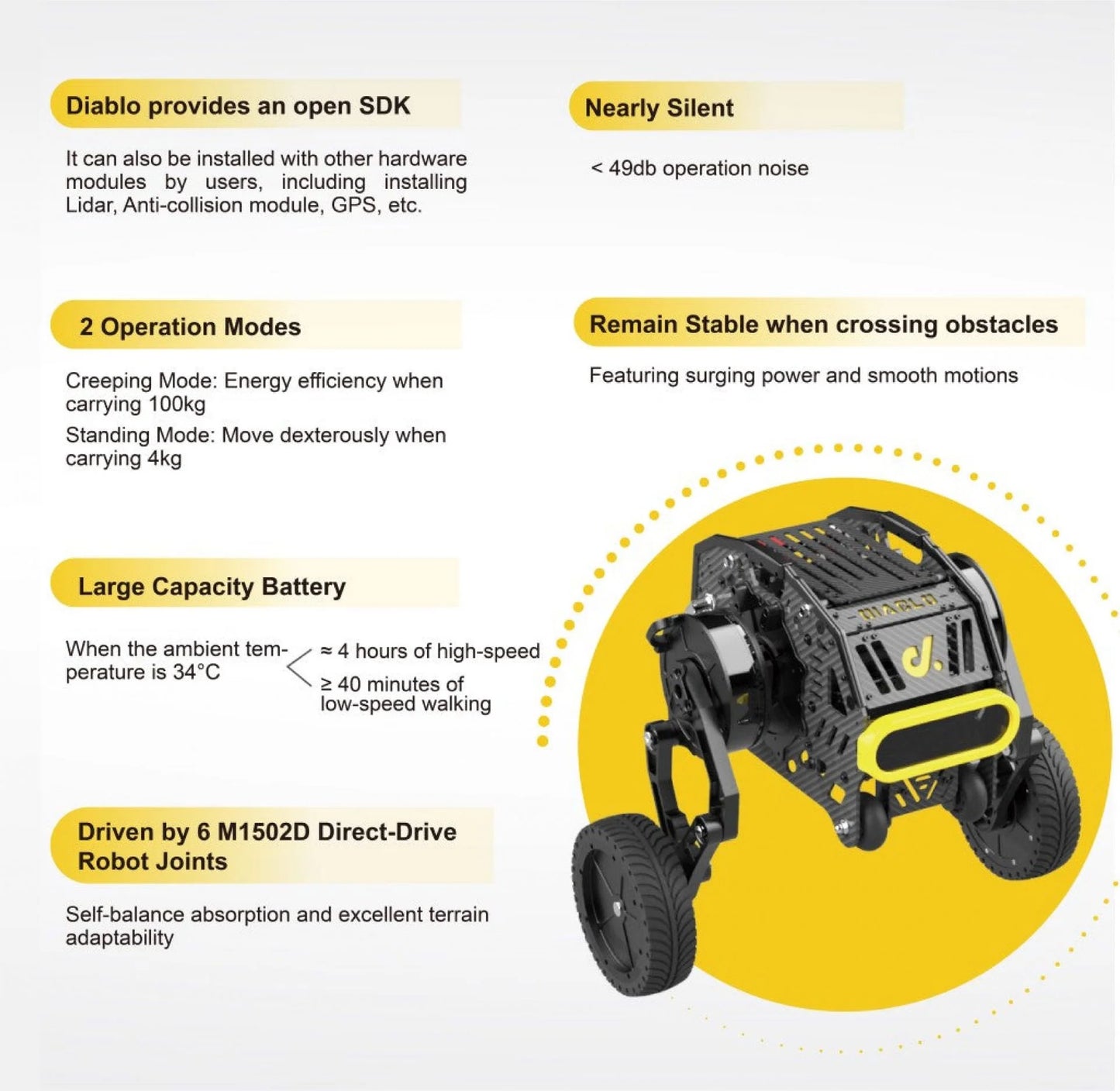 Direct Drive Tech – Diablo Robot