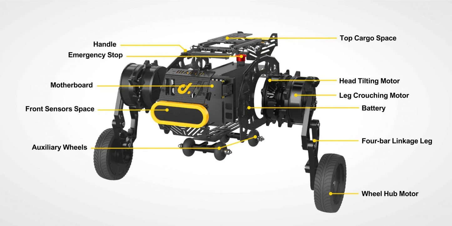 Direct Drive Tech – Diablo Robot