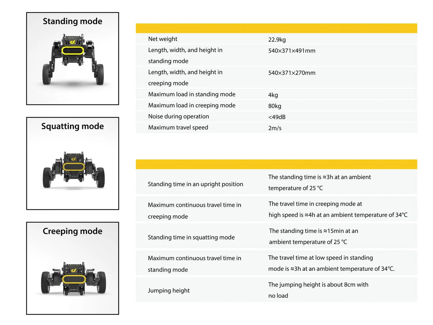 Direct Drive Tech – Diablo Robot