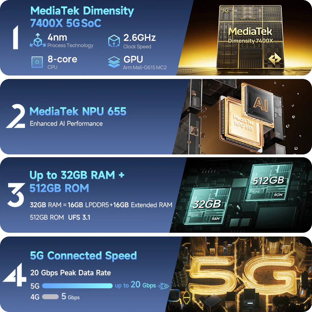 Ulefone Armor 34 PRO Plus 5G Rugged Phone with Projector, 25500mAh Battery 66W Fast Charge, 6.95" FHD+ IP68 Waterproof, 32GB+512GB Android 15, 64MP Camera, NFC, IR Blaster