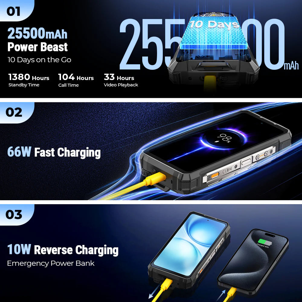 Ulefone Armor 33 4G Rugged Phone with 1100LM Camping Light, 25500mAh Battery 66W Fast Charge, 6.95" FHD+ IP68 Waterproof, 12GB+512GB Android 15, 50MP Camera, NFC