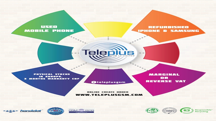 Teleplusgsm.com – Teleplus GSM Co., Ltd